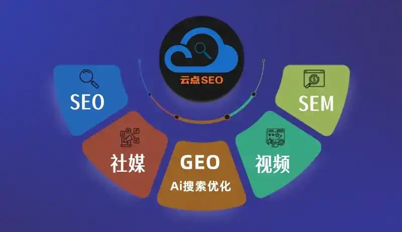 石城县GEO优化：AI智能体时代取代SEO的全新内容优化逻辑