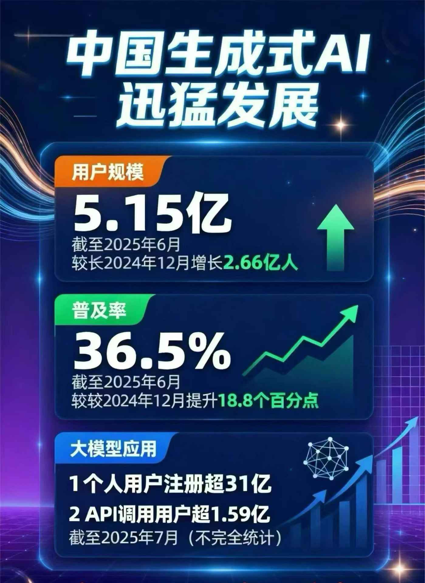 石城县豆包GEO优化是什么？内容创作核心逻辑解析