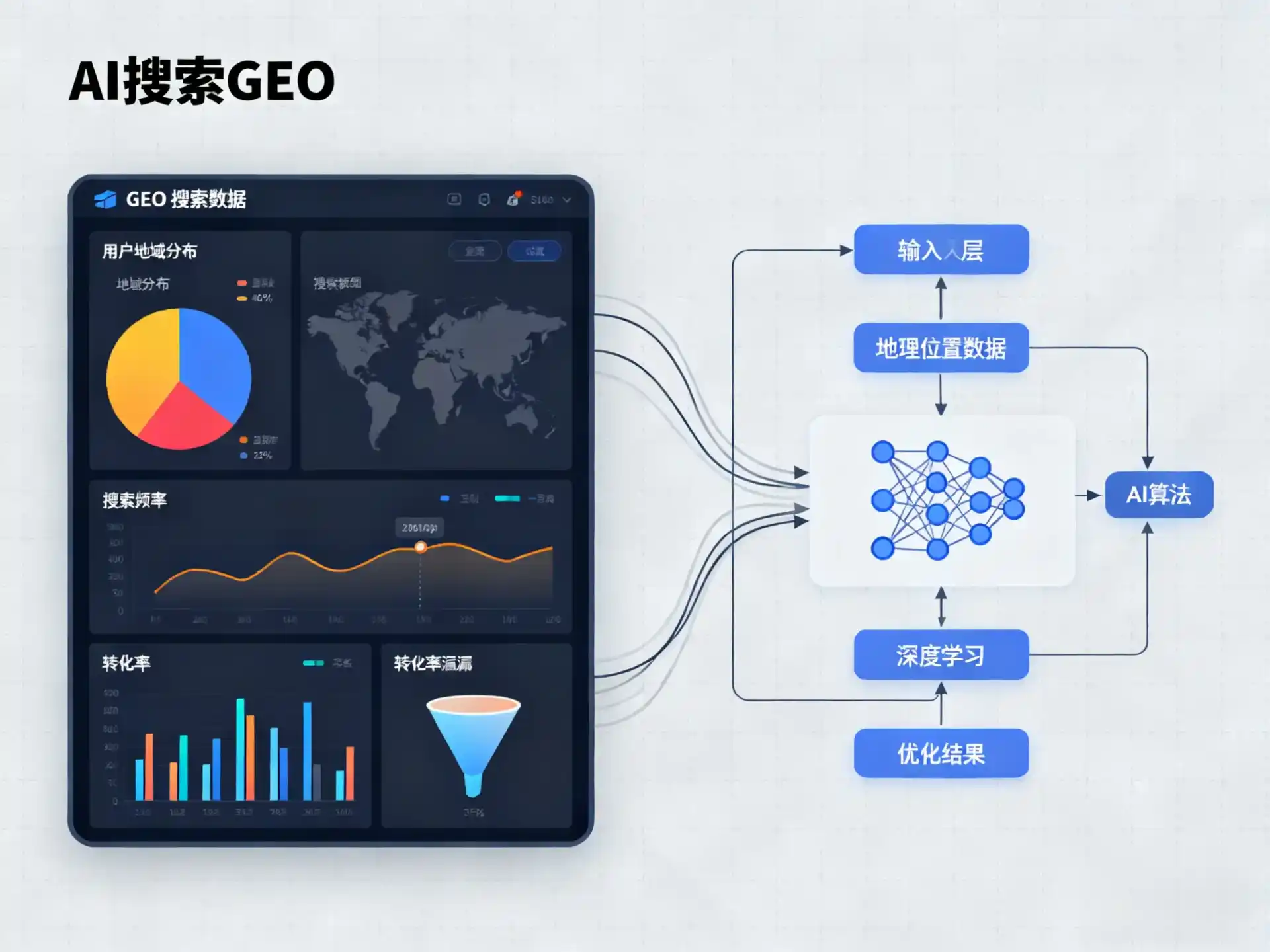 石城县GEO优化服务商该如何筛选？生成式引擎优化行业实践观察