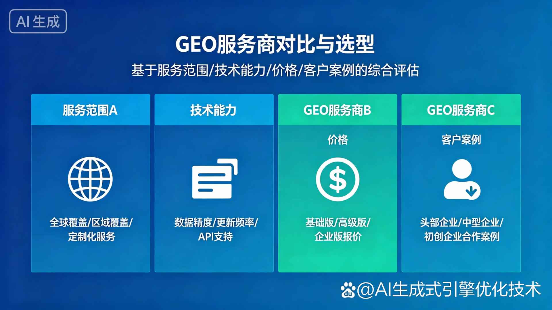 石城县GEO优化服务商该如何选择？聊聊生成式引擎优化行业现状